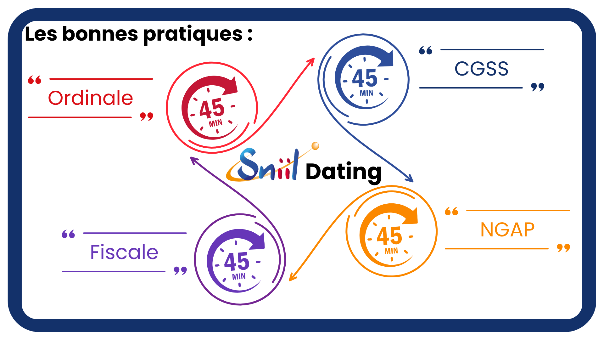 Sniil974 2025 09 23 SNIIL DATING 2